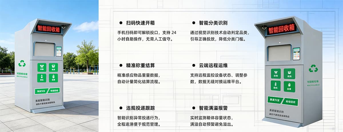 智回收主要功能.jpg
